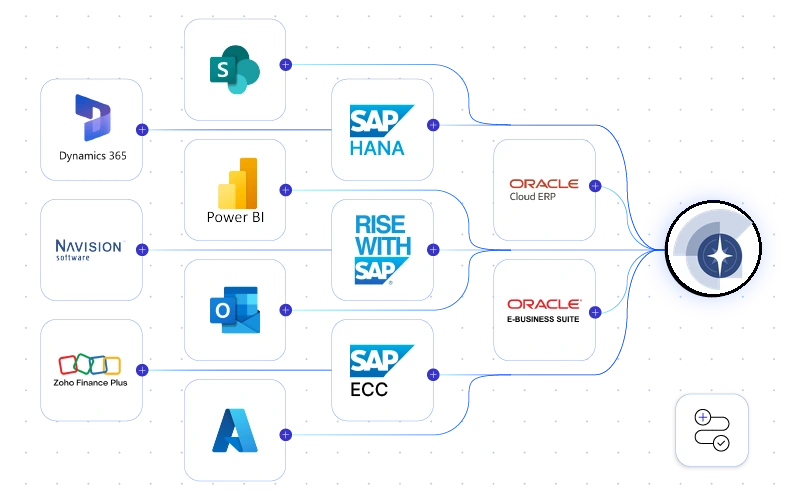VendrNova connected enterprise systems
